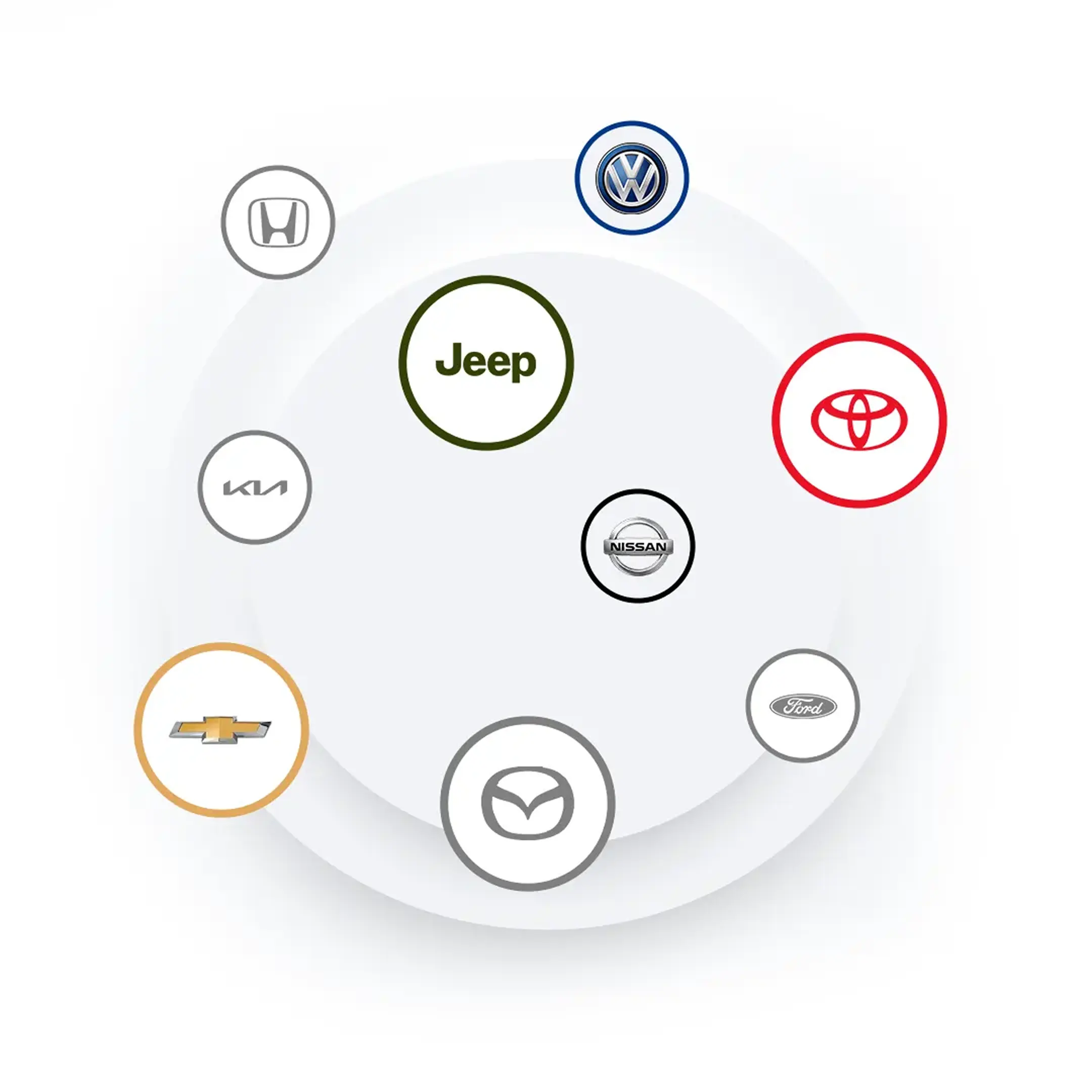 Imágenes de logos de carros que representan algunos de los vehículos americanos disponibles para importar a México.